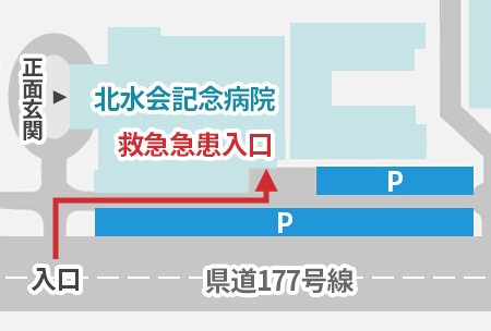 救急外来前の駐車場